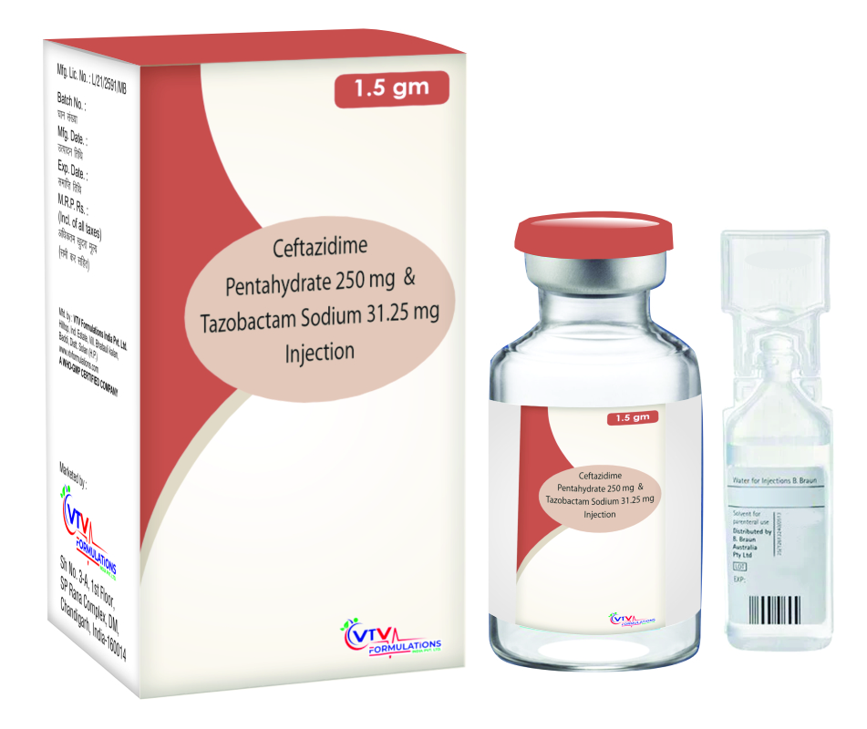 Third Party Injection Manufacturers In India